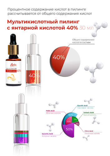 Мультикислотный пилинг с янтарной кислотой 40% (pH 1,7), 30мл